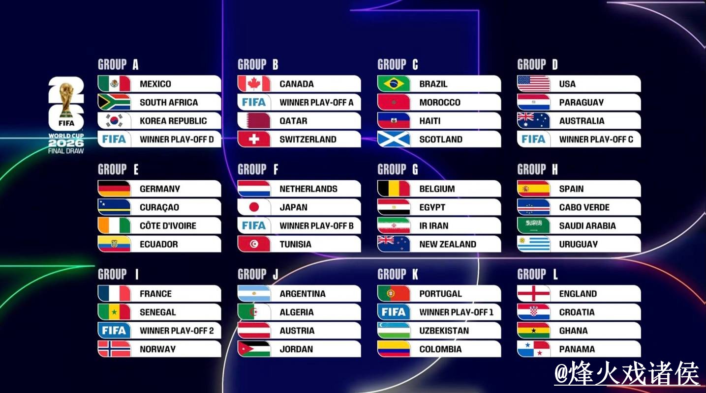 深入解析：世界杯比分推荐策略与技巧