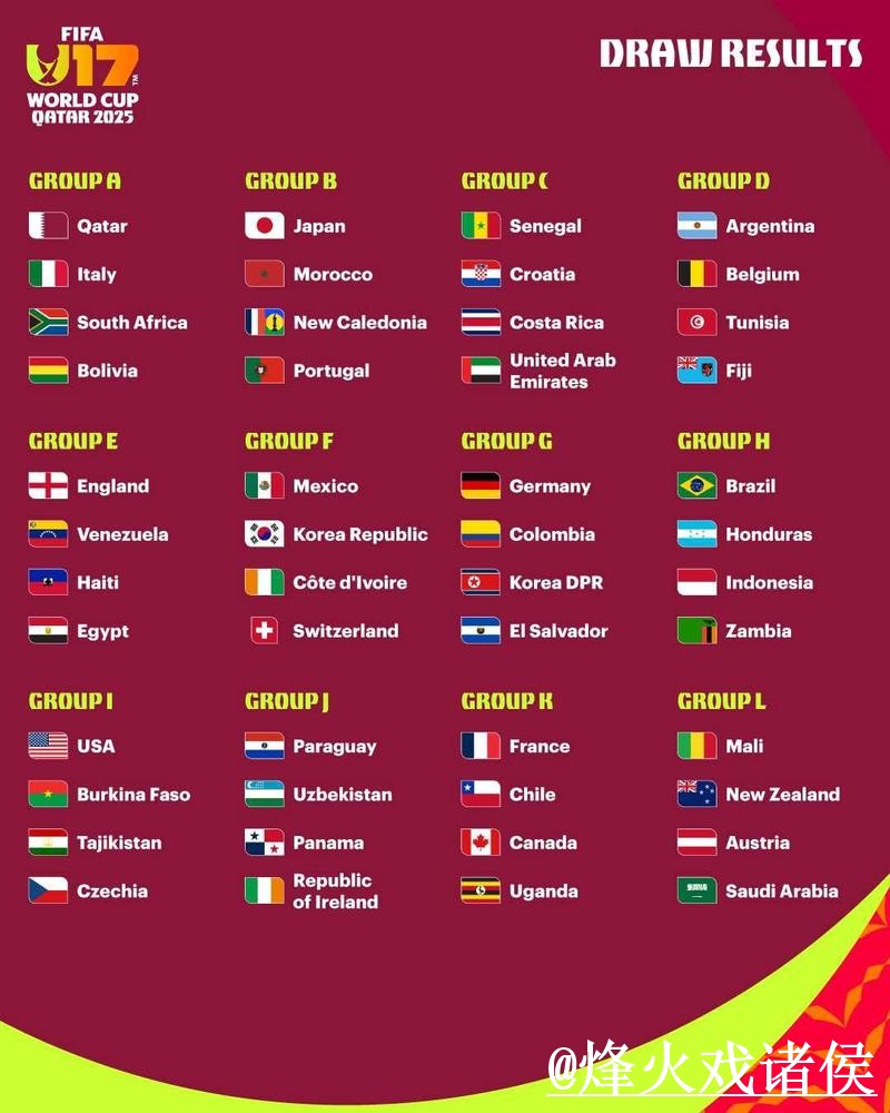 获取最新世界杯比分的网站推荐