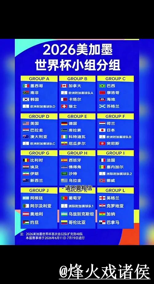 最新世界杯比分预测推荐入口地址 最新世界杯比分预测推荐入口地址