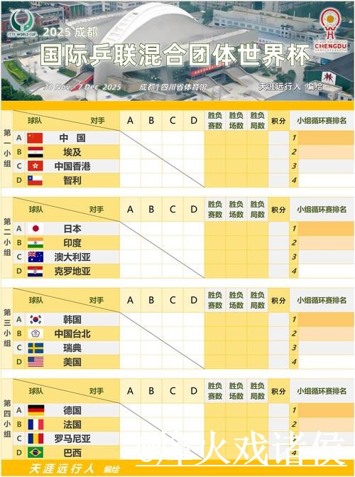 最新世界杯比分预测推荐入口地址 最新世界杯比分预测推荐入口地址