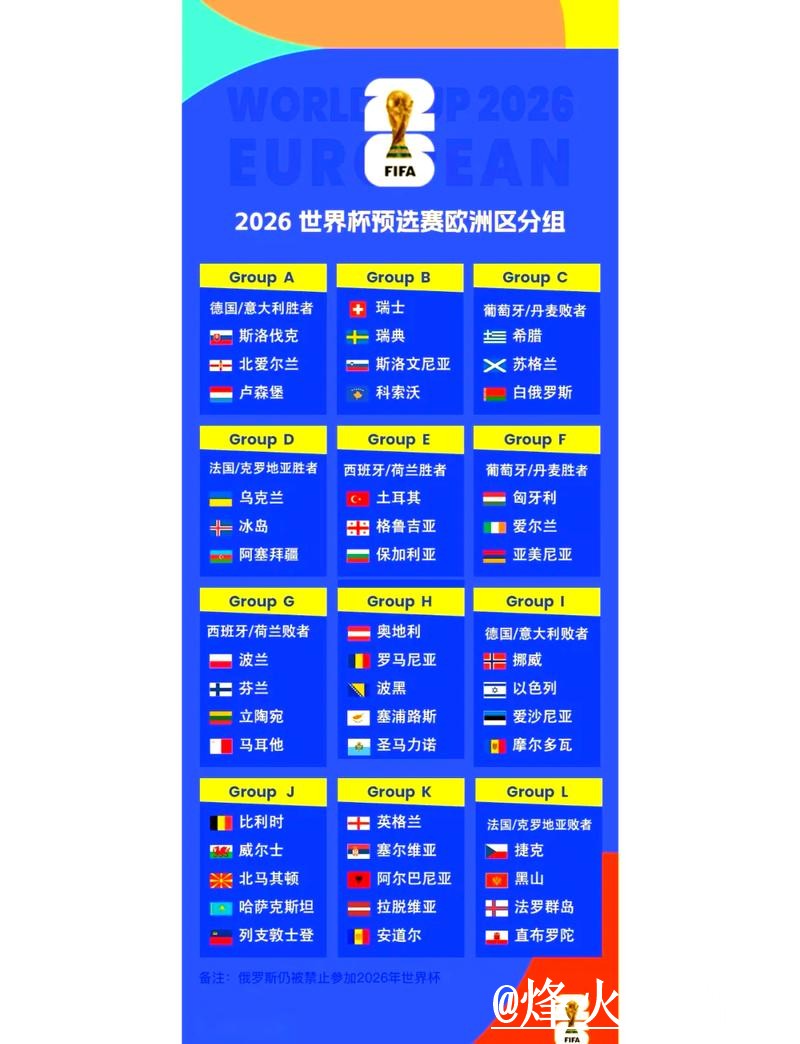 世界杯比分预测:安全投注的热门策略 世界杯比分预测:安全投注的热门策略