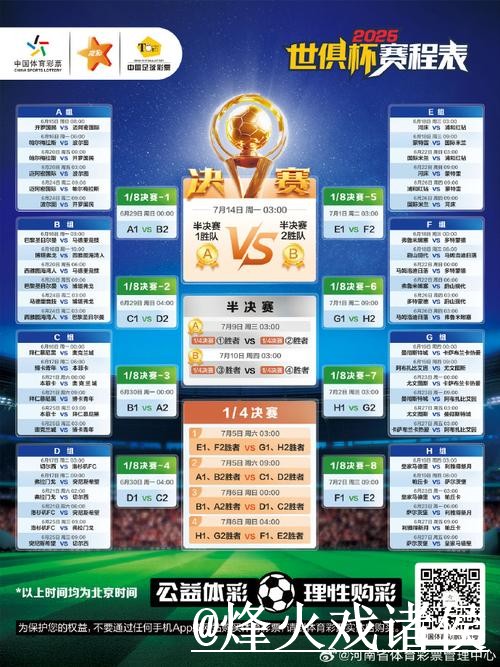 世界杯比分预测:安全投注的热门策略 世界杯比分预测:安全投注的热门策略