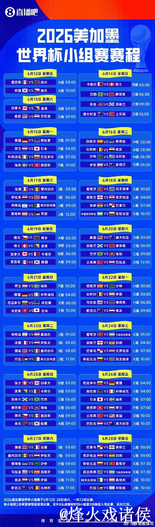 世界杯比分预测:安全投注的热门策略 世界杯比分预测:安全投注的热门策略